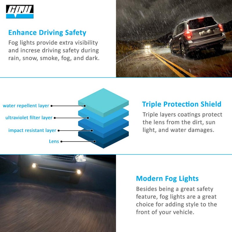 CPW Fog Lights Compatible with [2001 2002 2003 Ford F-150 Lightning] [2003-2005 Lincoln Aviator] [2004 Ford F-150 Heritage] Driving Fog Lights Pair - Image 2